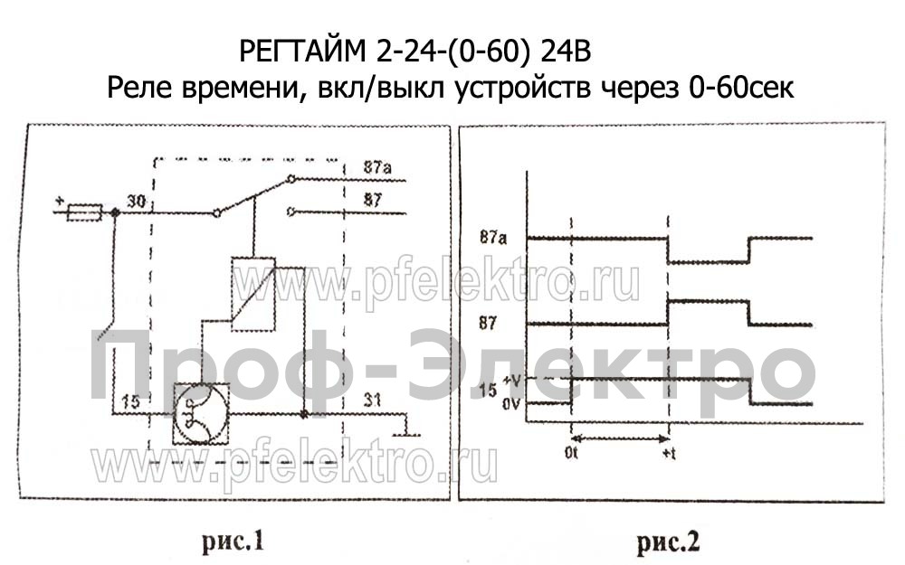 РЕГТАЙМ 2-24-(0-60) 24В foto-3