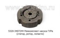  Ремкомплект насоса ГУРа (статор, ротор, лопасти) для камаз, зил, краз, лиаз, газ-66 (Борисов, АГУ)