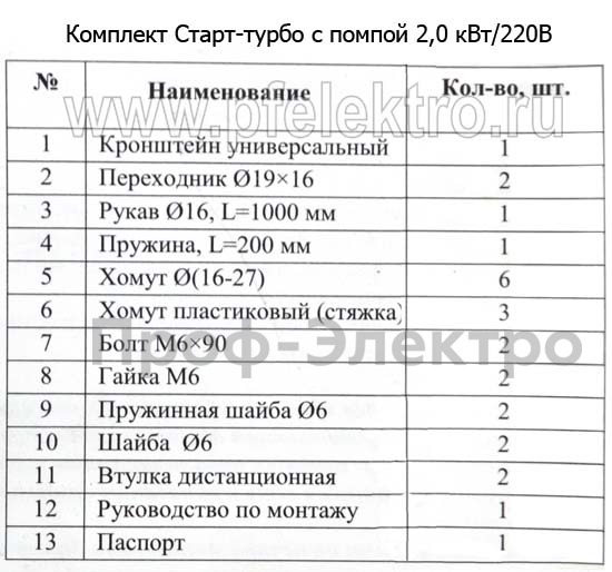 Подогреватель Старт-турбо с помпой 2,0 кВт/220В foto-4