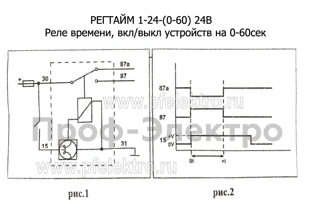 РЕГТАЙМ 1-24-(0-60) 24В foto-3