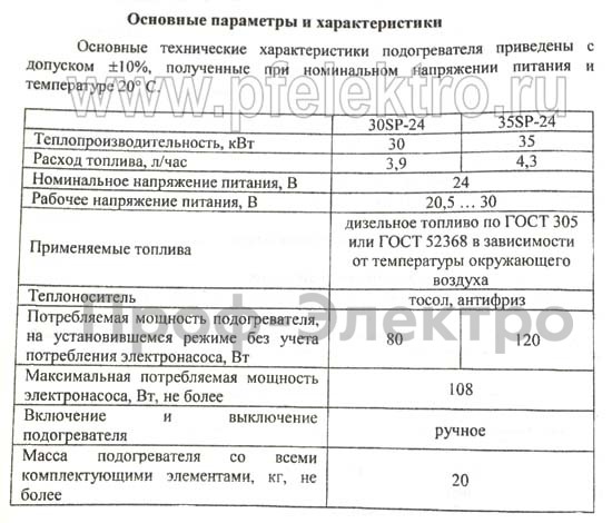 ПЖД 30SP-24 24В/30кВт (ан. Webasto Thermo E320 Spheros) foto-5