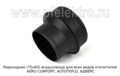  Переходник воздуховода для всех видов отопителей AERO COMFORT, AUTOTEPLO, АДВЕРС (ТеплоАвто)