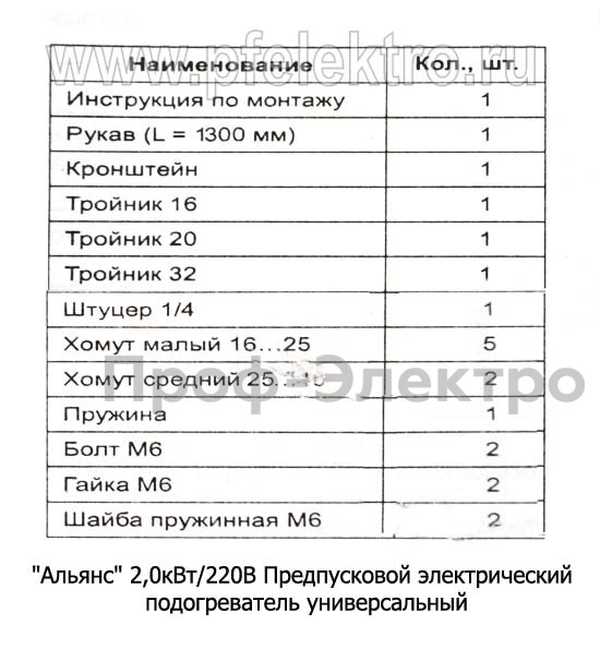 Подогреватель универсальный "Альянс" 2,0кВт/220В foto-4