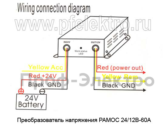 Преобразователь напряжения PAMOC 24/12В-60А foto-3