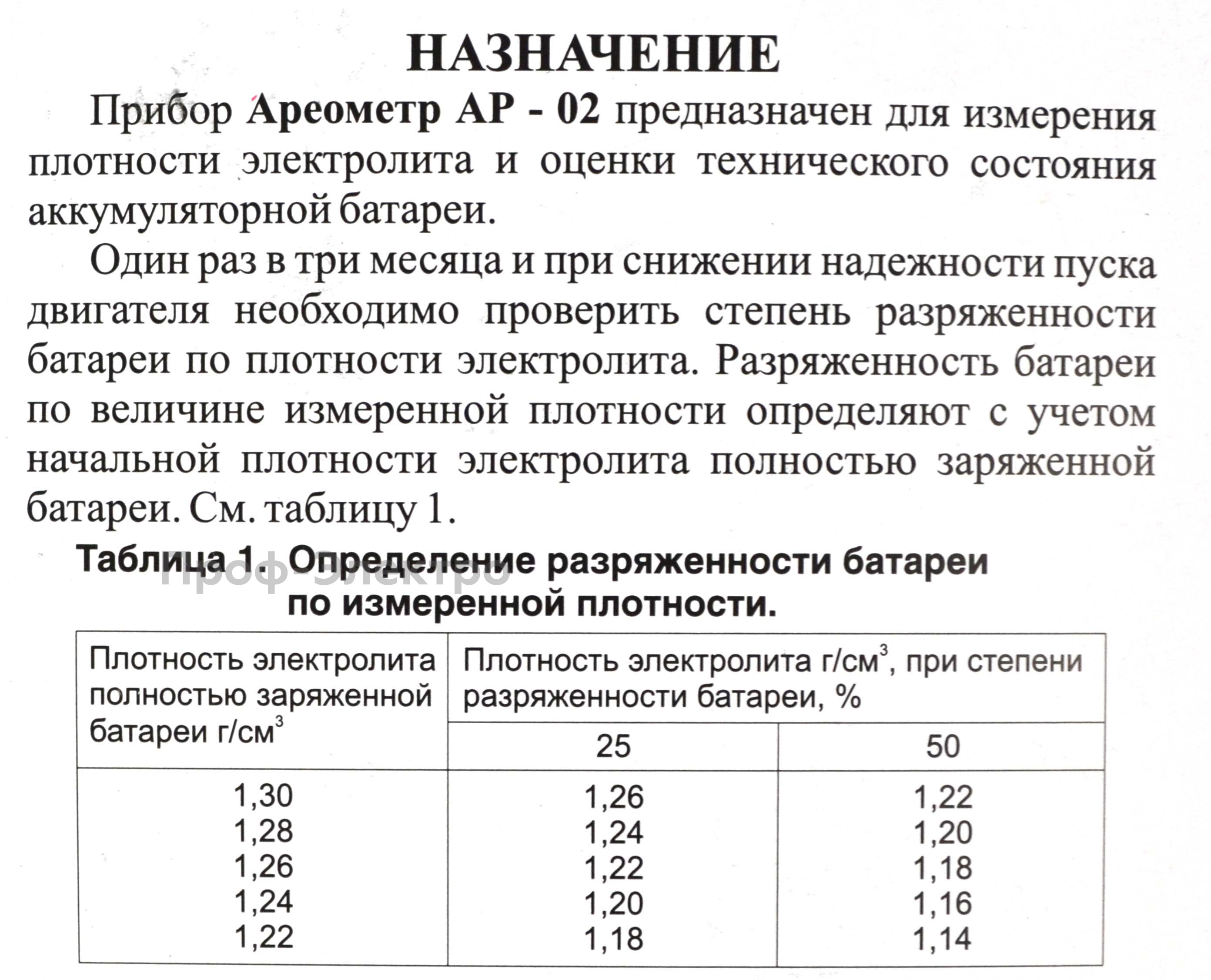 Ареометр для измерения плотности электролита (МАЯКАВТО)   Ареометр для измерения плотности электролита (МАЯКАВТО)