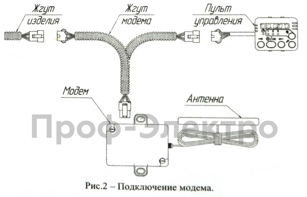 Модем 4G сб. 10140 foto-4
