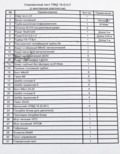 ПЖД16-01СТ  24В/16,5кВт ( в сборе с М/К) foto-7
