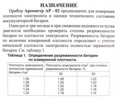 Ареометр для измерения плотности электролита (МАЯКАВТО)   Ареометр для измерения плотности электролита (МАЯКАВТО)