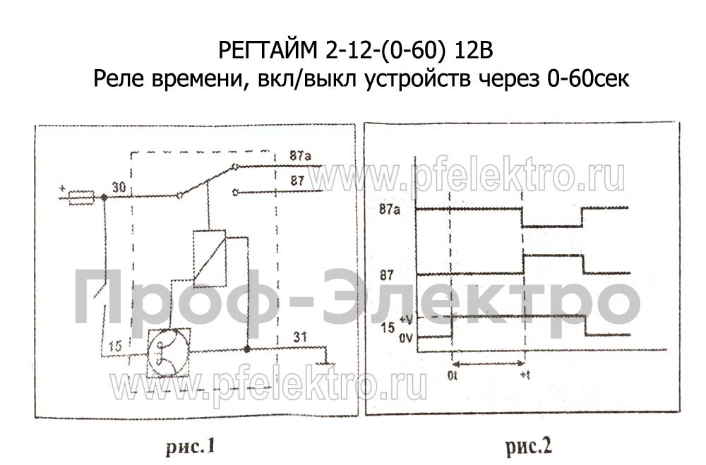 РЕГТАЙМ 2-12-(0-60) 12В foto-3