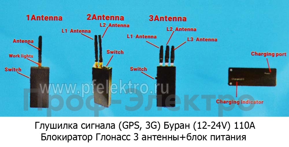 Глушилка сигнала (GPS, 3G) Буран (12-24V) foto-4