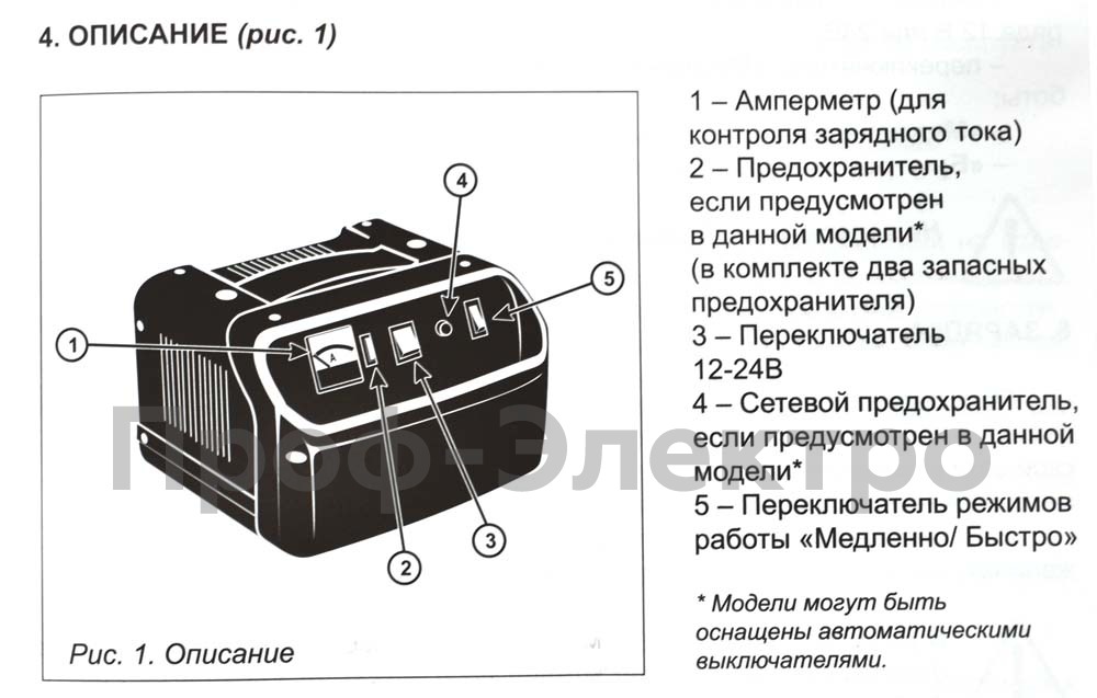 Зарядное устройство ПАРМА "Электрон" УЗ-15 12В foto-4