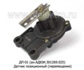 ДП-01 (ан.АДЮИ.301269.025) foto-1