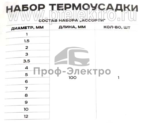 Комплект трубок -13шт. (d=1,1,5, 2, 3, 3.5, 4 , 5 , 6 , 7, 8, 9, 10, 12 мм) L=100мм  все т/с (Rexant) 1